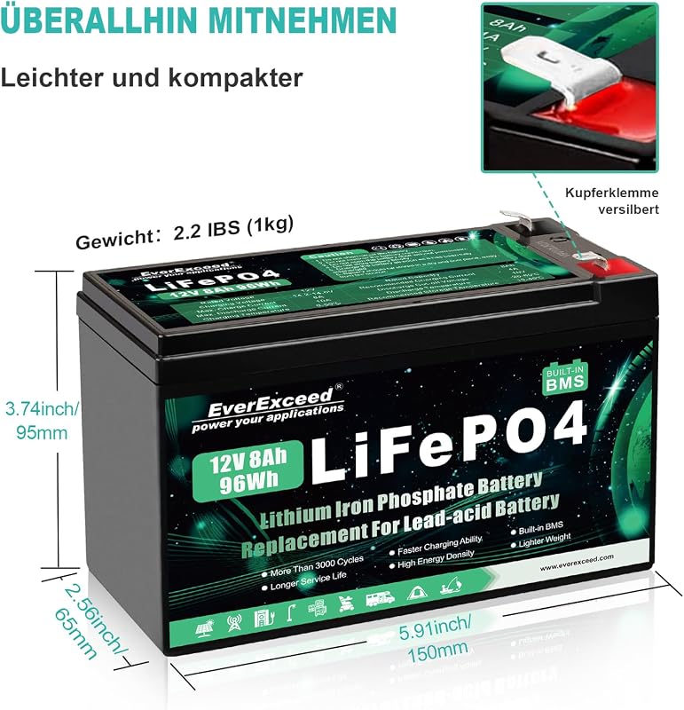 EverExceed 12V 8Ah LiFePO4 Lítium Akkumulátor Napelem Szélenergia Halradarhoz