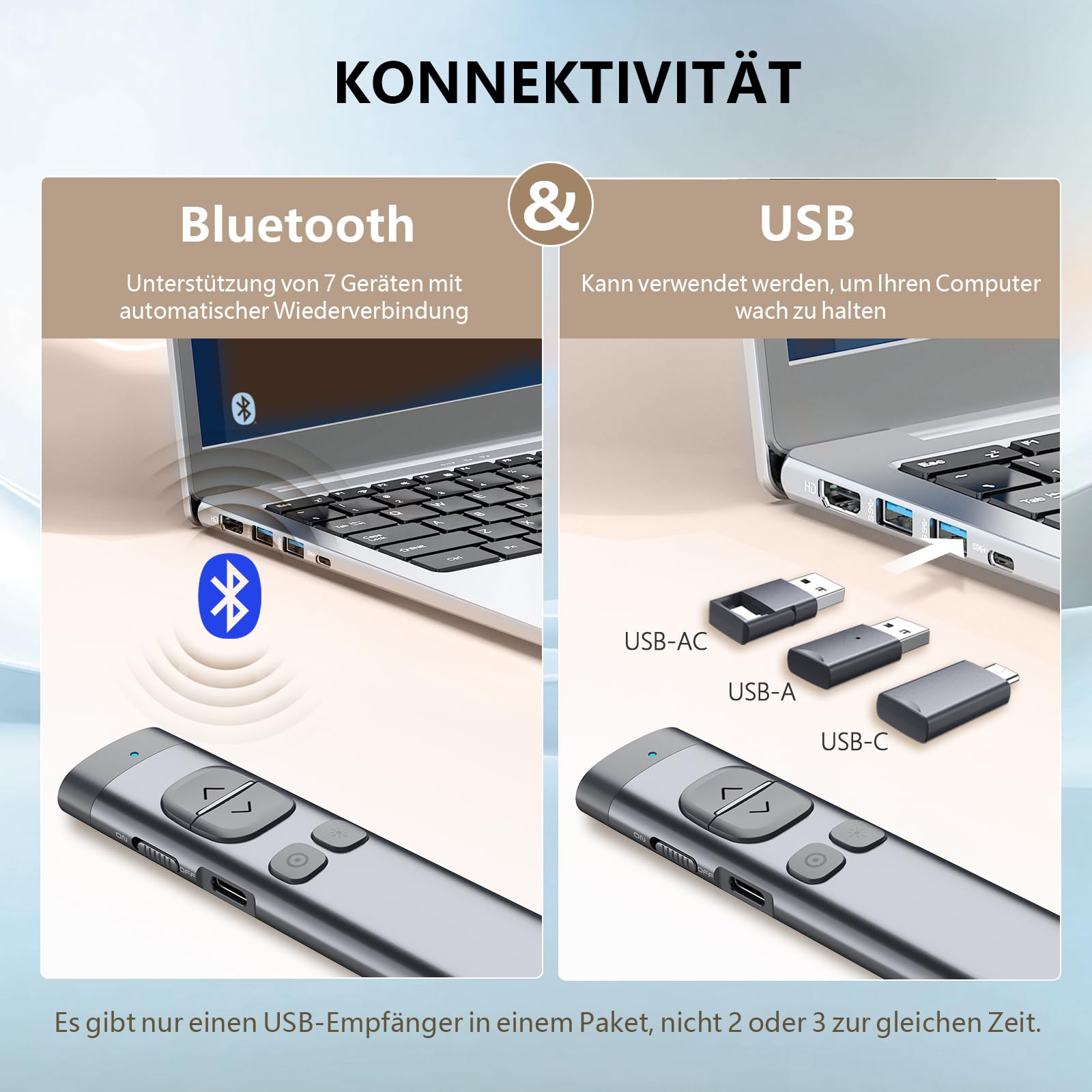 Norwii N97 TV Bildschirm Präsentation Clicker für Powerpoint Präsentationen, Powerpoint Clicker, Präsentation Rremote, Bluetooth Wireless Presenter, Digital Pointer für TV Bildschirm