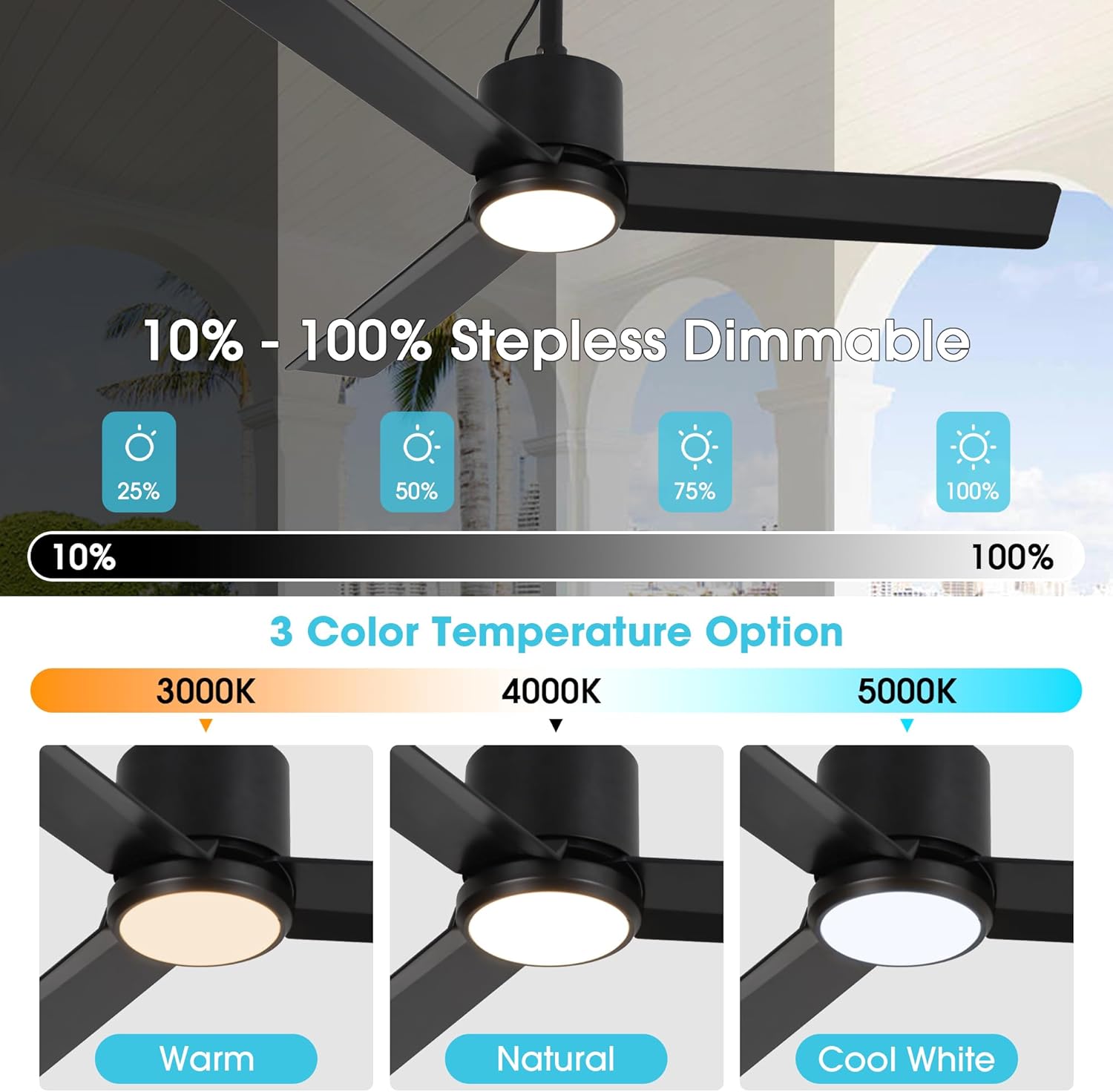 Parrot Uncle Outdoor Ceiling Fans Waterproof IP65, 42 Inch Farmhouse Modern Ceiling Fans with Lights and Remote Control, 6 Speeds, Reversibel DC Motor, Dimmable, Easy to Install (Black)