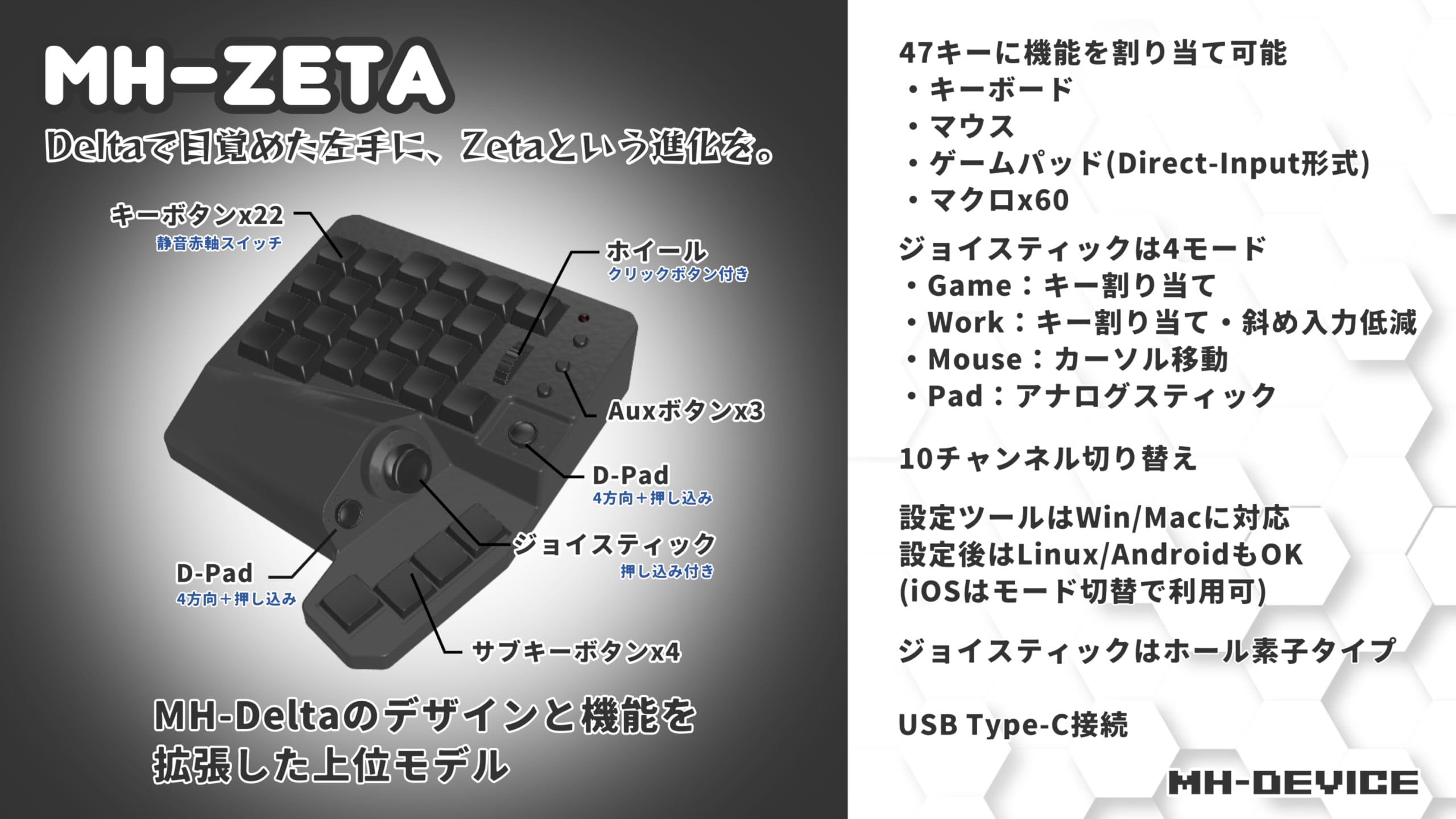 その他 MH-DEVICE MH-Device