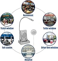 Vista 9 de Retekess TW102 - Altavoces de micrófono para ventana, sistema de intercomunicación de ventana, cable de 26.2 ft con altavoz externo fuerte, sistema