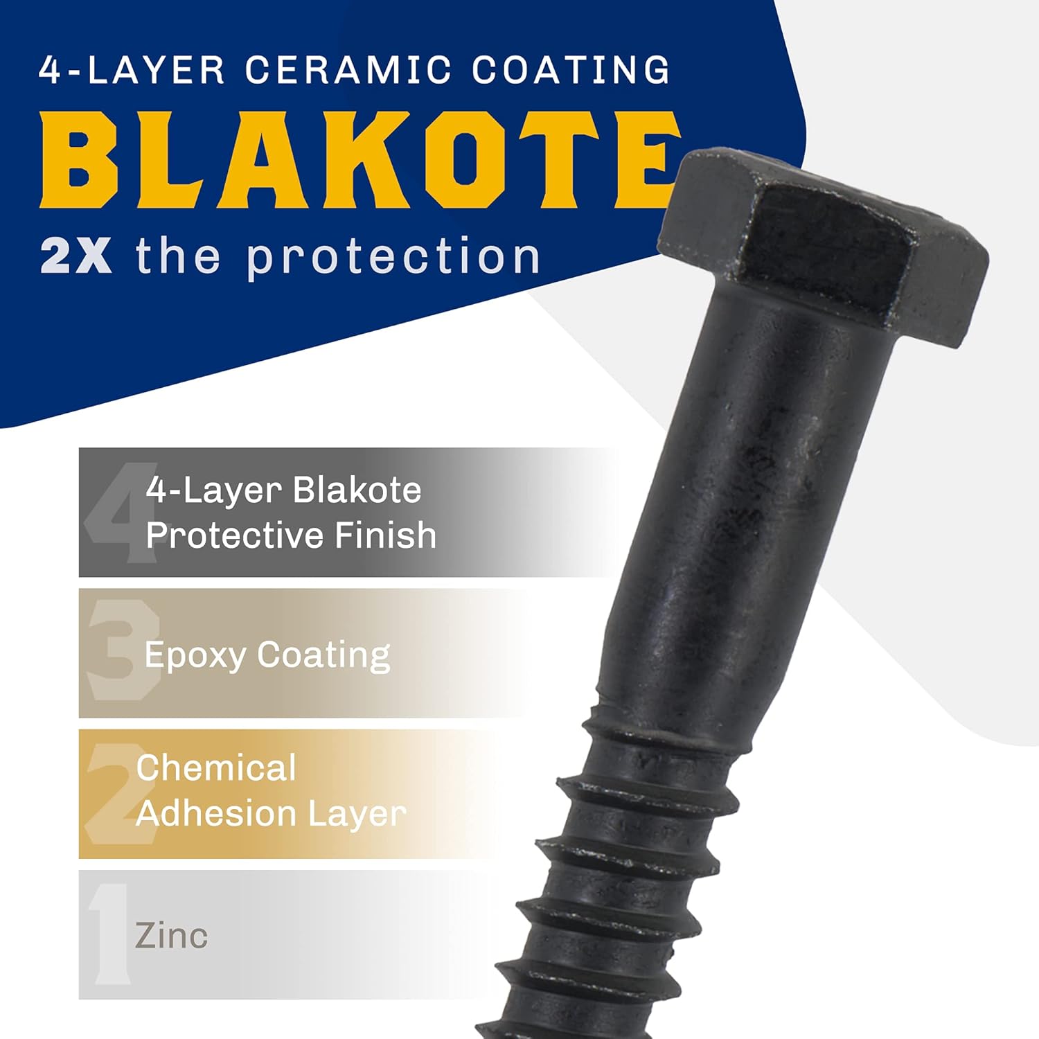 1/2" x 8”, 12-Piece Black Lag Bolt, Rustproof 4-Layer Ceramic BLAKOTE, 2X Protection of Galvanized Lag Screws, for Decks Pergolas by Makers Bolt