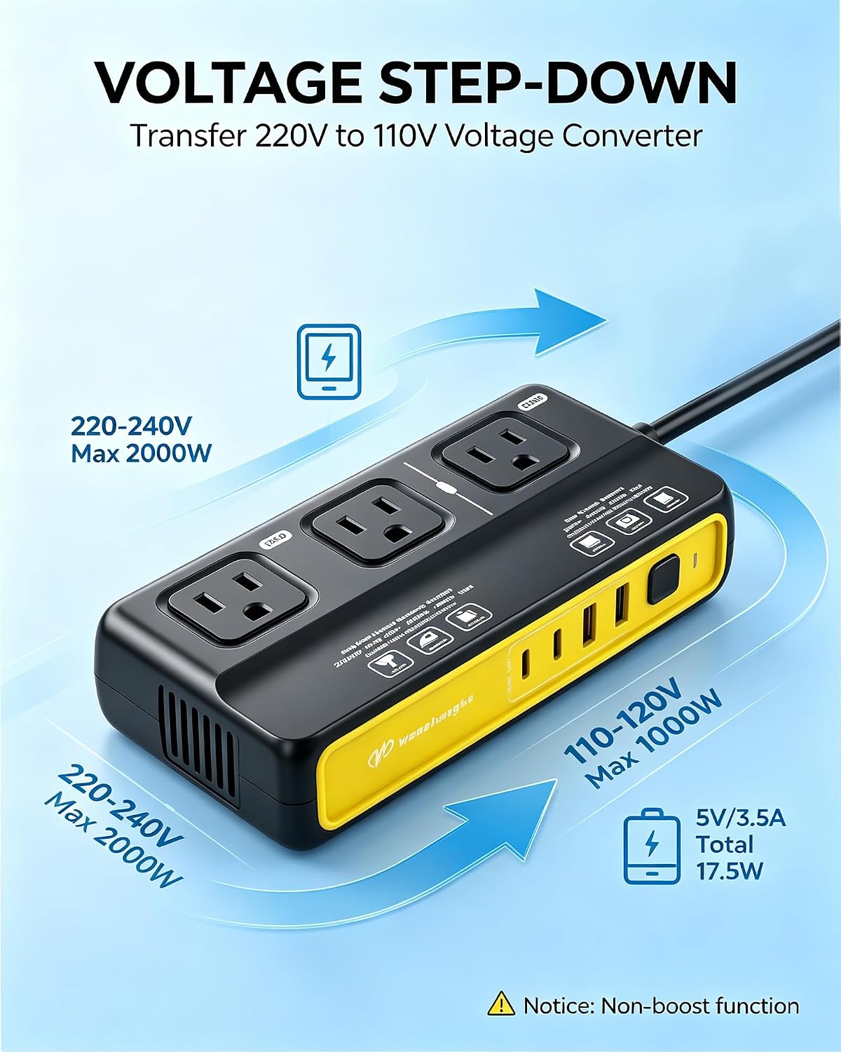 220V to 110V Power Converter EU to US, 2000W Voltage Converter for Europe Travel, Travel Power Converter with 2 USB-C & 2 USB-A Outputs, Travel Adapter Kit Include Type A/B/C/G/I/L
