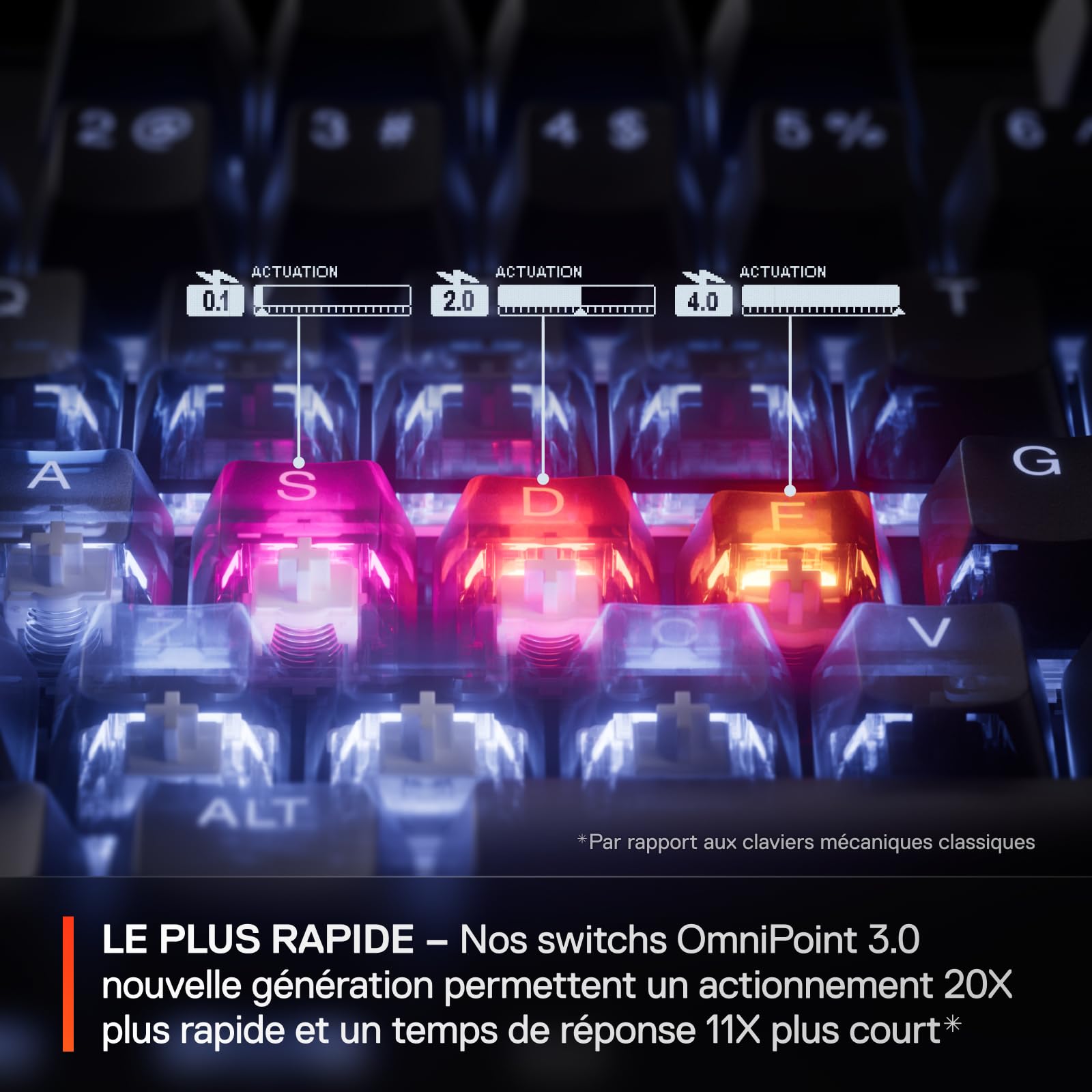 SteelSeries Apex Pro Gen 3 - Hipermagnetyczna klawiatura dla graczy - przełączniki OmniPoint 3.0 - Rapid Trigger - Ustawienia gier - Rapid Tap/SOCD - OLED - RGB - nakładki z PBT - FR Layout AZERTY