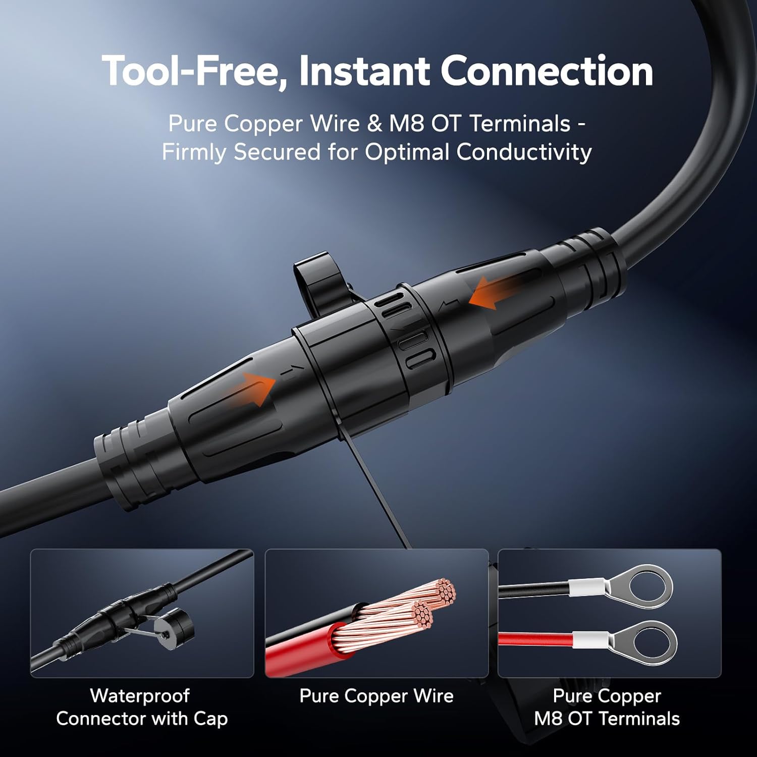 Close-up of the LiTime 36V 25A LiFePO4 Battery Charger's connection points, highlighting the pure copper wire and M8 OT terminals for optimal conductivity and a waterproof connector with cap.