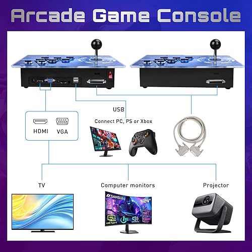 Miniatura 4 de 29800 en 1 Pandora's Box Retro Game Arcade Game Console con dos anfitriones separados para PC, proyector y TV Juegos 3D 1-4 Categoría de jugadores