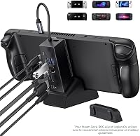 Stație de andocare JSAUX 6-în-1, HDMI 4K 120 Hz, LAN Gigabit, USB-A, USB-C 3.2 Gen1, încărcare 100W, pentru ROG Ally, Ally X, 2025 Steam Deck, Legion Go, negru 2
