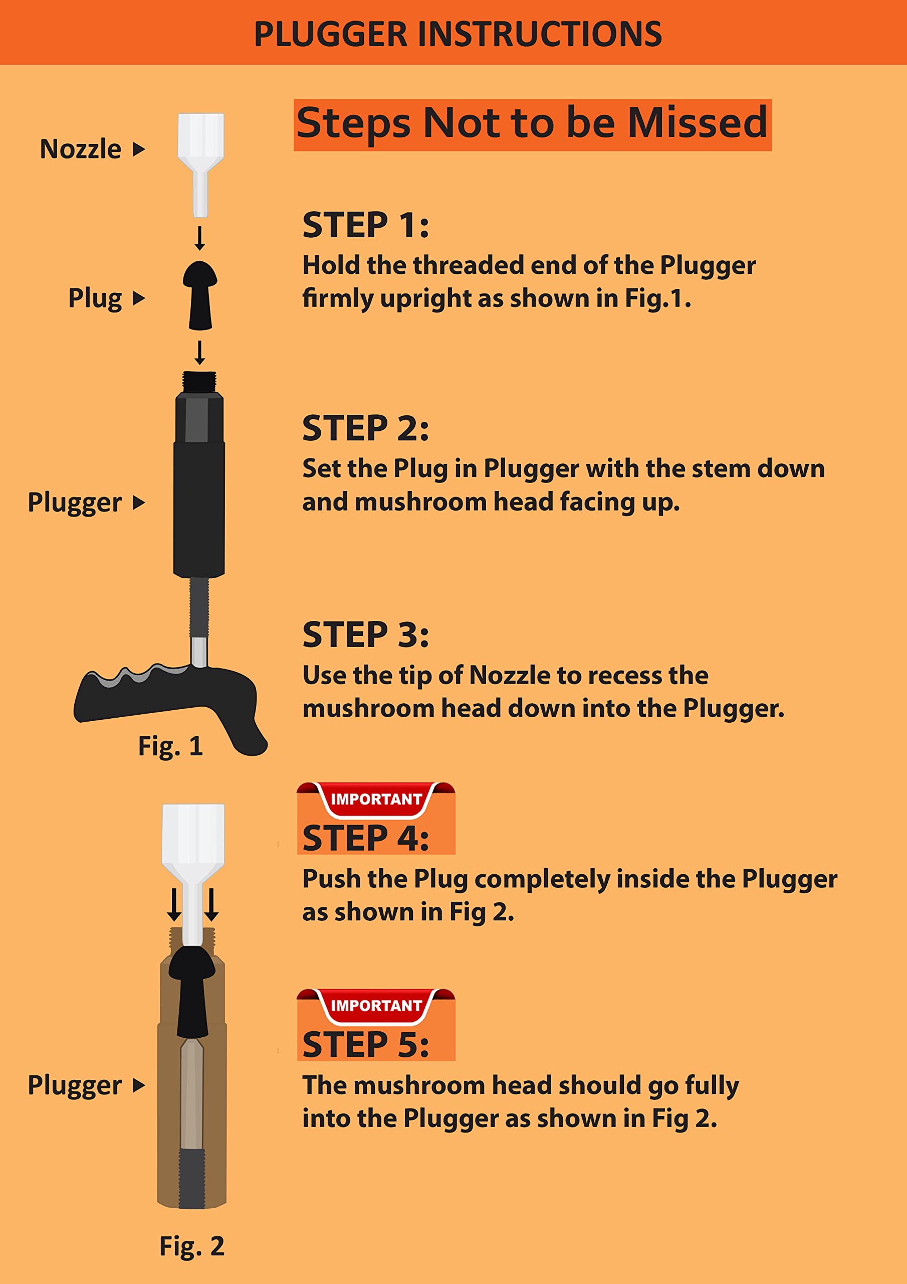 GRAND PITSTOP 20 PCS Tubeless Tire Puncture Repair Kit with Mushroom Plug for Tyre Punctures And Flats on Cars, Motorcycles, ATV, Trucks & Tractors (15 Mushroom Plugs)