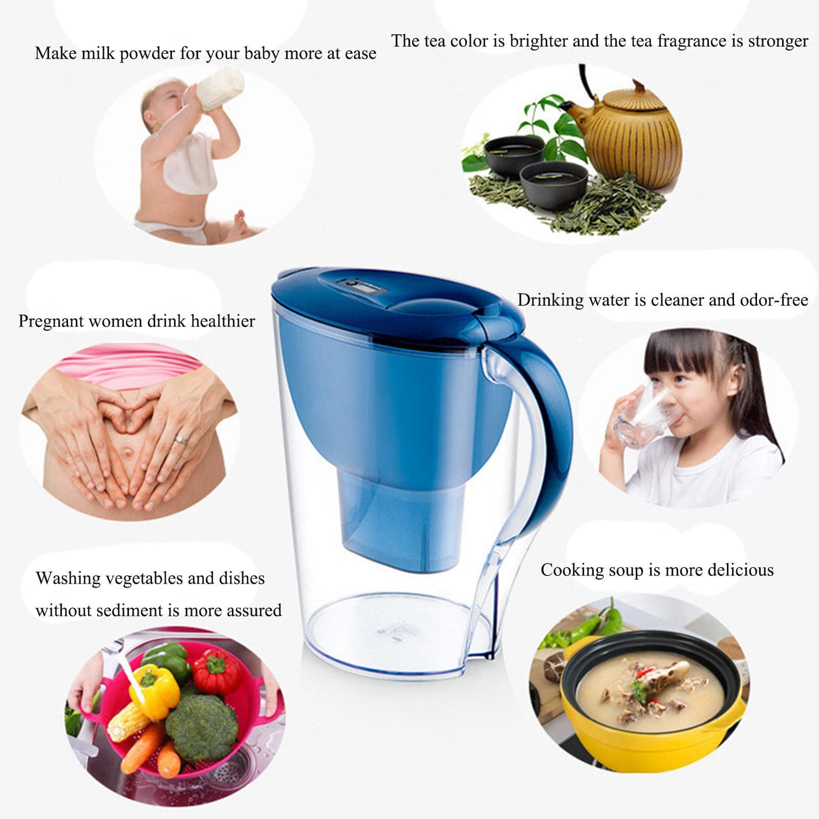 Dzbanek do filtrowania wody 3,5 l, dzbanek filtrujący do drzwi lodówki, redukcja mikroplastów, chloru, zanieczyszczeń wapiennych, wkłady chłodzące wodę