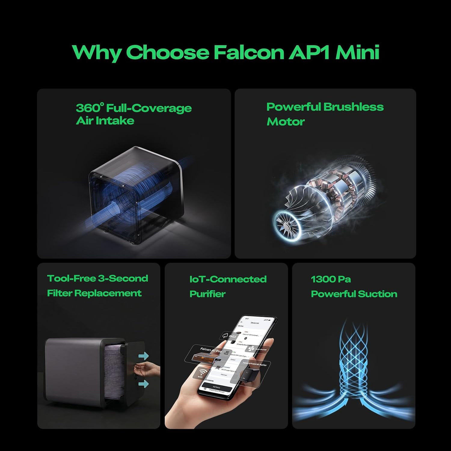 Creality Falcon AP1 Mini Air Purifier for A1 series Laser Engraver, 174m³/h High Airflow, HEPA & Activated Carbon Filter, 99.9% Smoke & Odor Removal, Quiet 56dB, Compact Desktop Fume Extractor