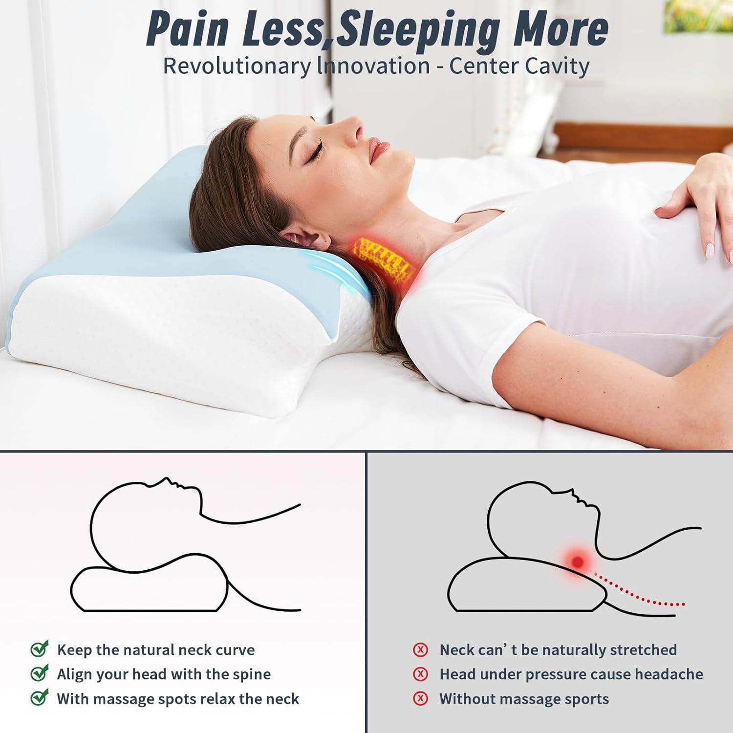 Pillow Side Sleeper Memory Foam Neck Pillows for Pain Relief Bed Sleepers Stomach Best Shoulder Cervical Orthopedic Ergonomic