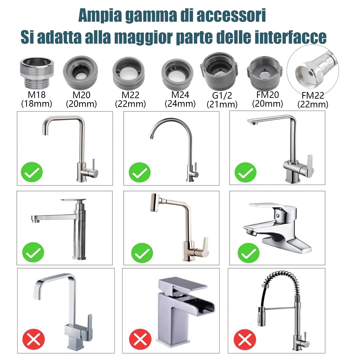 STOAT®Prolunga per rubinetto30 cm. in acciaio inox 304.Orientamento fisso.Comoda per lavare i denti, il viso e i capelli e per raccogliere l'acqua.