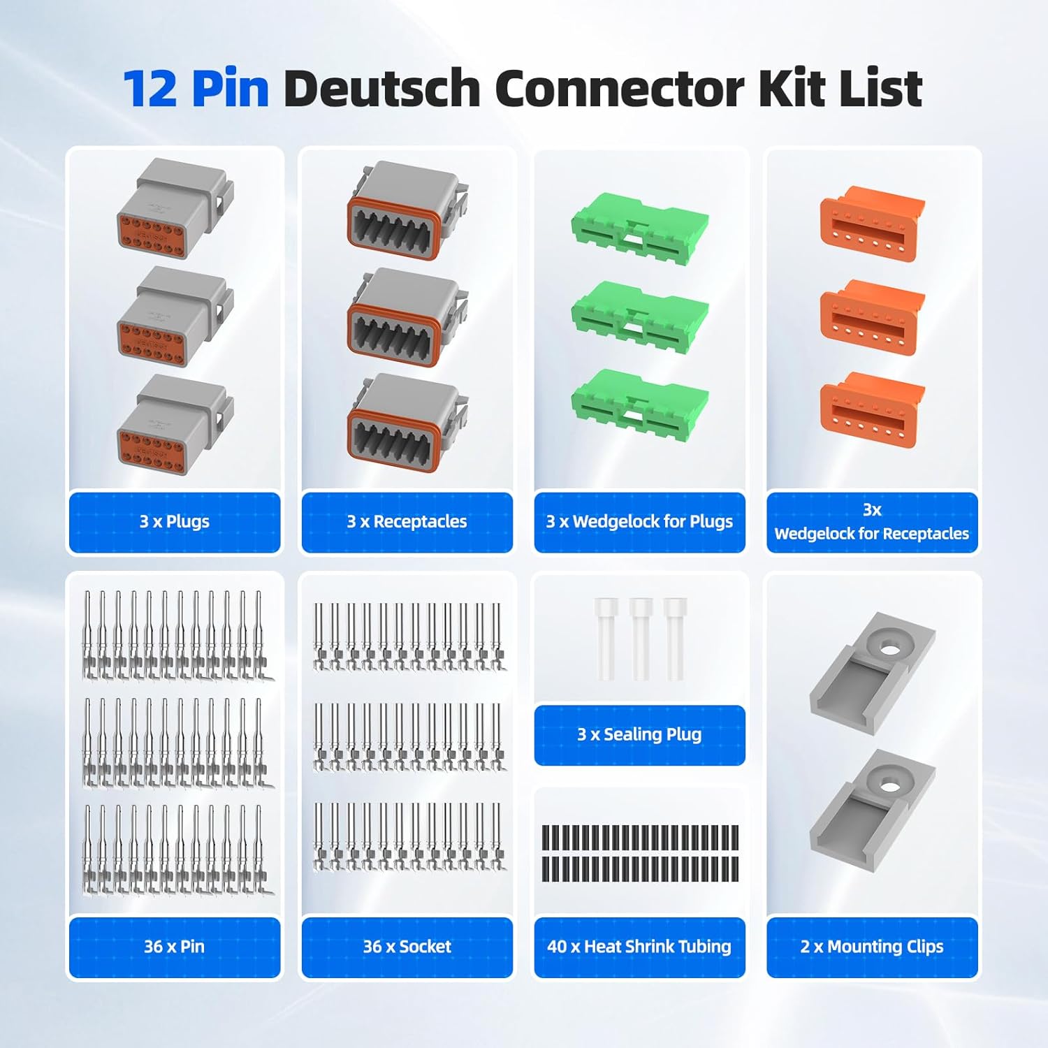 12 Pin Deutsch Connector Kit, Hoodutric Gray 12 Way Waterproof Electrical Connectors with Size 16 Solid Contacts 14-20AWG Wire Sealing Plugs and Heat Shrink Tubing for Car Truck Boat-3 Sets