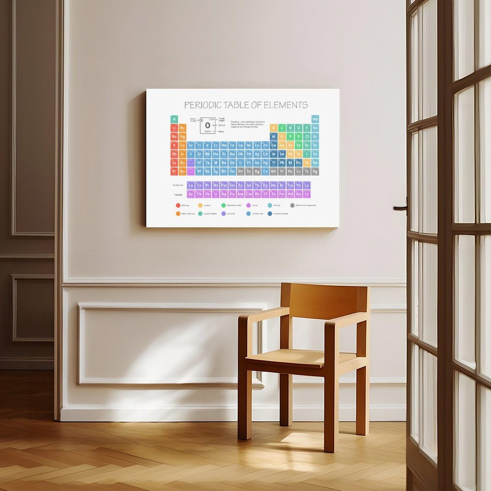 IYQTAGGH Poster auf Leinwand, Periodensystem der Elemente, Schlafzimmer, Landschaft, Büro, Raumdekoration, Geschenk, 60 x 90 cm