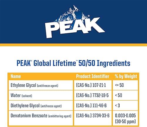 Miniatura 7 de PEAK Global Lifetime 5050 Anticongelante prediluido y refrigerante para todos los vehículos, 1 galón