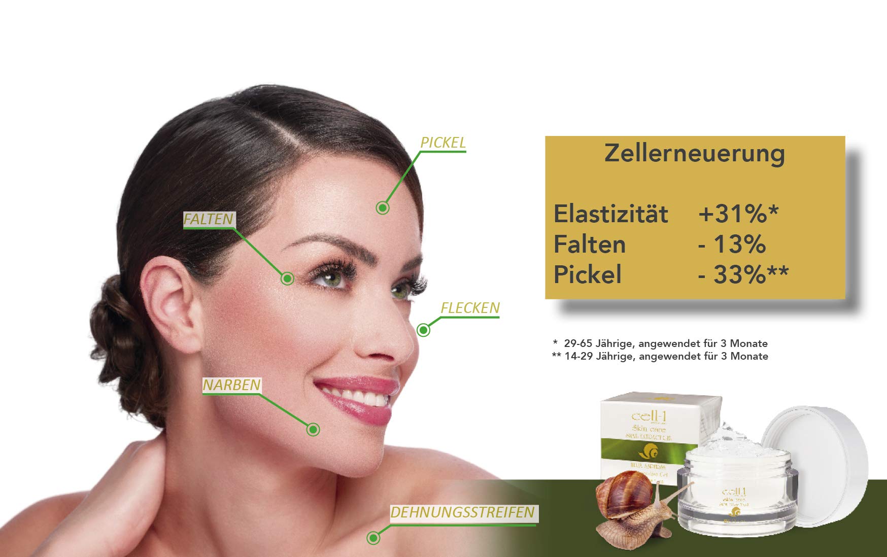 Cell-1 Gel, originale cura della pelle Premium con estratto di lumaca, ricca cura per ogni tipo di pelle, efficace contro rughe, brufoli, macchie, cicatrici e smagliature, SET 2 x 50 ml