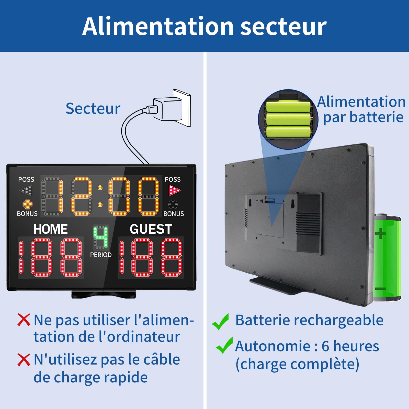 Lucky Time Tableau de bord électronique pour basketball avec buzzer, tableau de score numérique alimenté par piles avec télécommande, marqueur de score portable utilisé pour le basketball, le