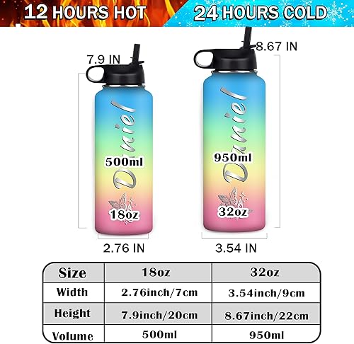 Miniatura 5 de Botellas de agua personalizadas con pajita para deportes aislados a prueba de fugas de acero inoxidable deportes agua