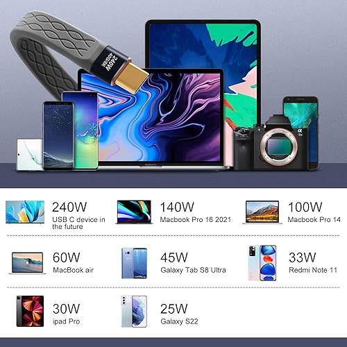 Miniatura 7 de APEXSUN Paquete de 2 cables USB C FPC de 0.4 pies, cable flexible USB C a USB C compatible con Thunderbolt 43, USB 4, carga de 240 W, pantalla 8K,