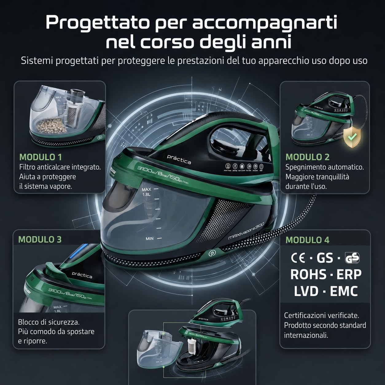 Ferro da Stiro con Caldaia MaxiVapore (Practica)