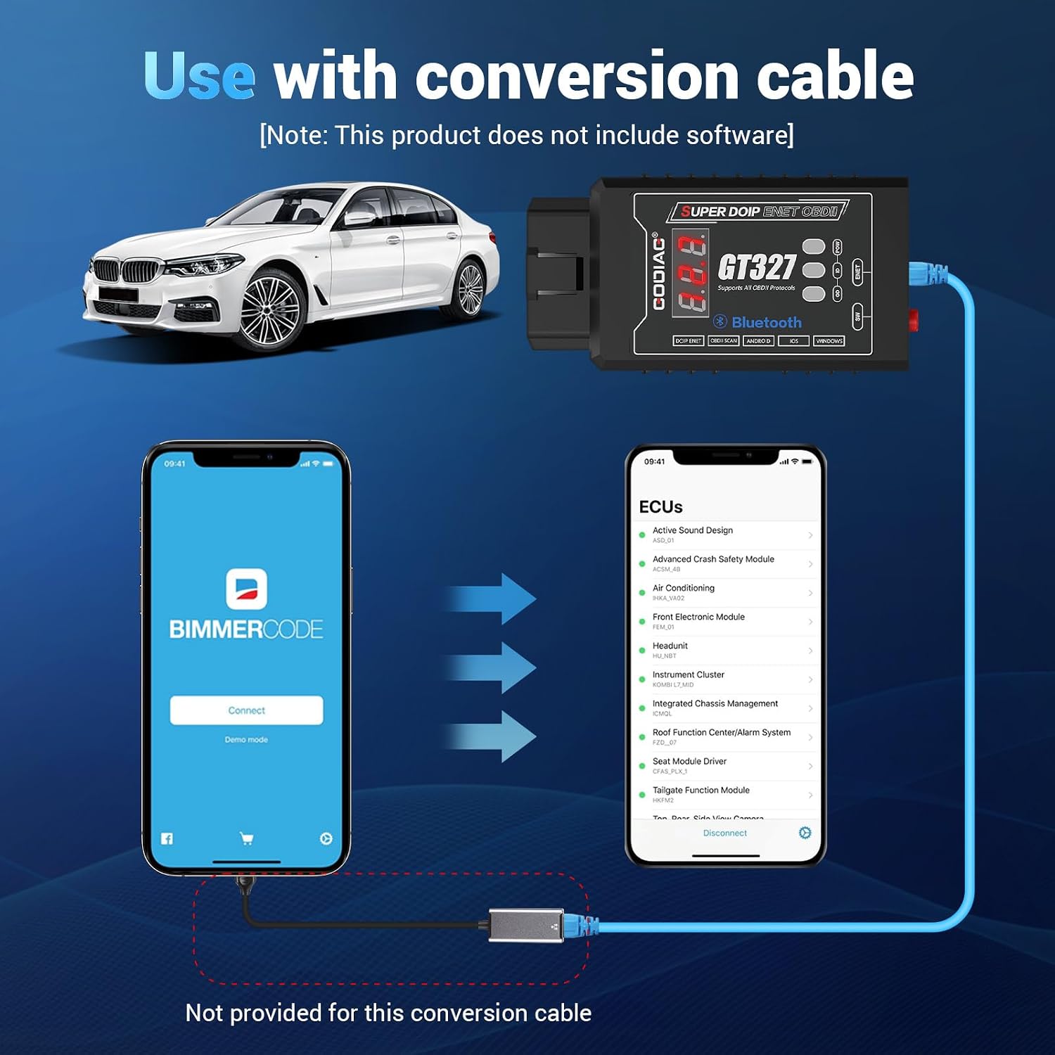 GODIAG GT327 OBD2 Scanner, OBD II Adapter Scanner Connector, DOIP ENET OBD II ELM327v1.5 Full Scanner for iOS/Android/Windows Support Voltage Display
