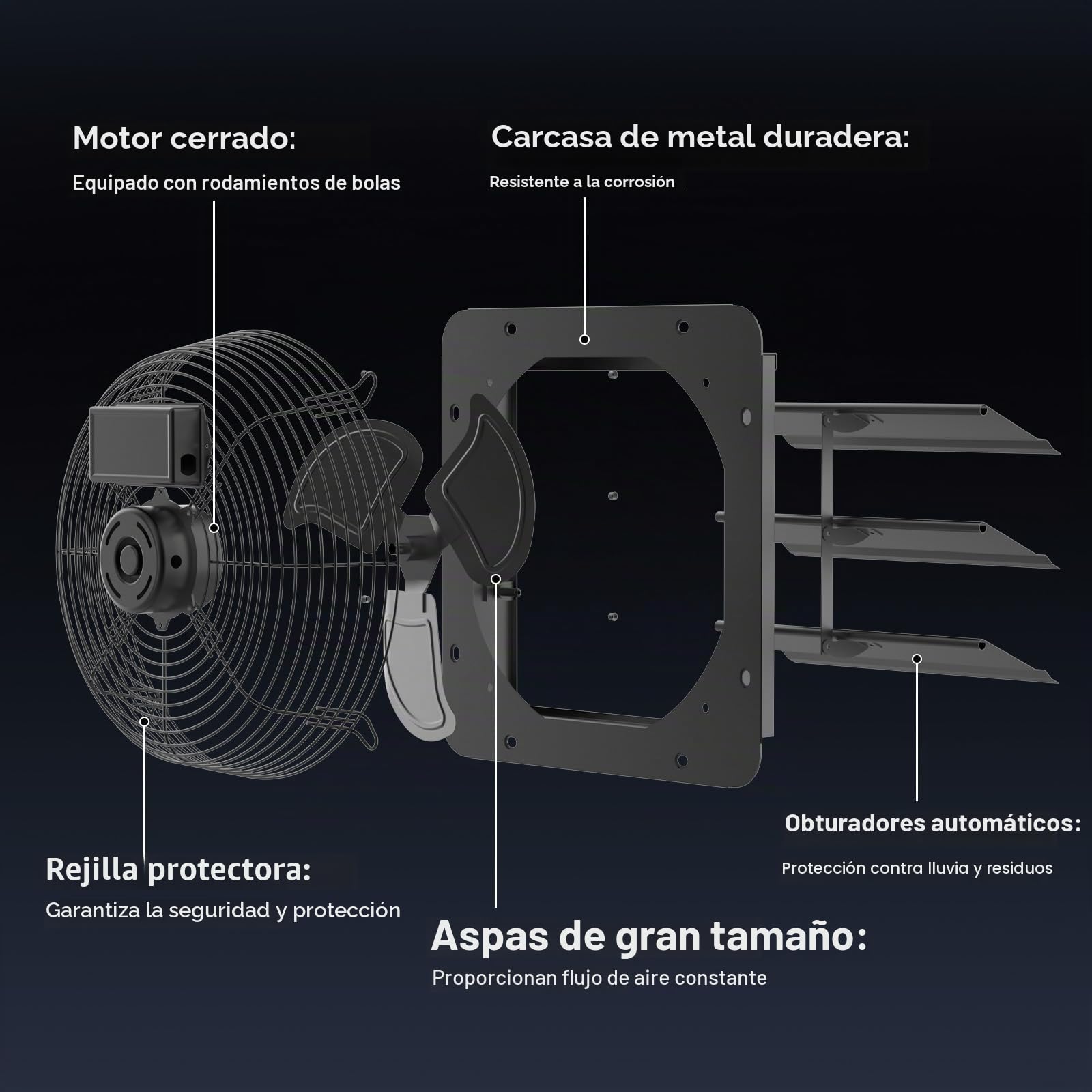 MISTRO Ventilador Extractor de Aire 250mm Ventilador Industrial de Pared con Persiana de Gravedad Automática, Extractor con Regulador de Velocidad Integrado para Garaje, Invernadero y Sótano