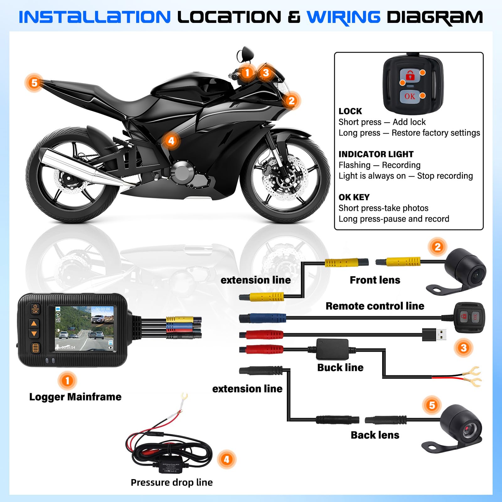 CAMECHO 1080P HDR Dashcam per Moto con Telecamera Anteriore + Posteriore, Sensore G Dash Cam Moto con Registrazione in Ciclo, IP67, Schermo IPS HD da 2 Pollici, Supporto Universale per Moto