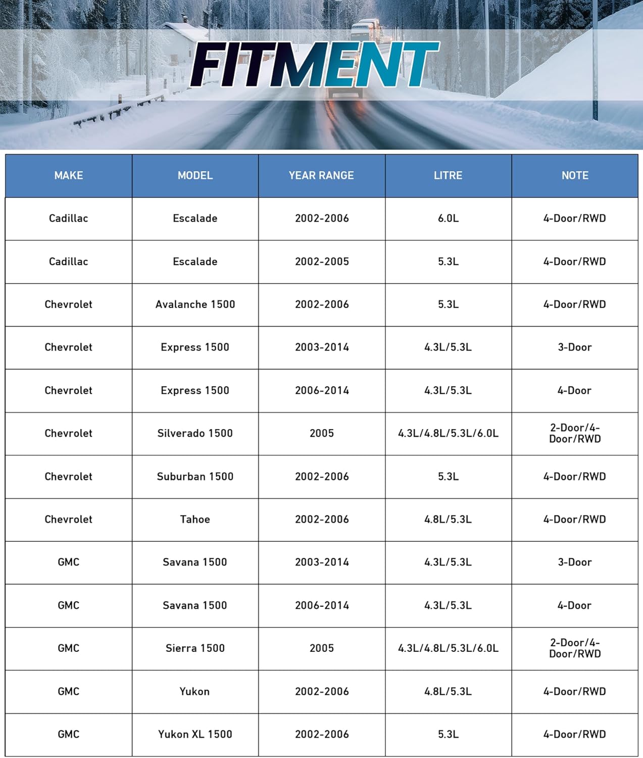 Brake Caliper Compatible with 2002-2006 Chevy Avalanche 1500;2002-2006 Tahoe;2002-2006 Cad Escalade; Rear Driver and Passenger Side 18-B4940&41 with Bracket, Dual Piston Caliper for RWD Model