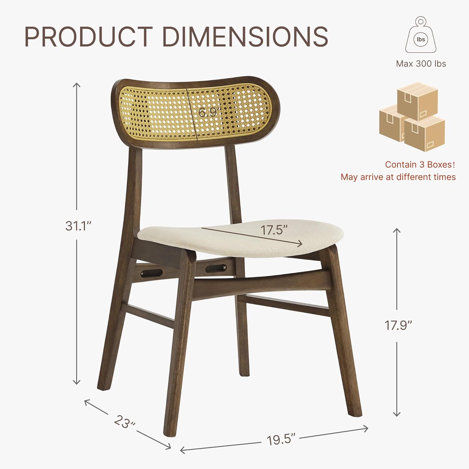 All These Goods In One Place!