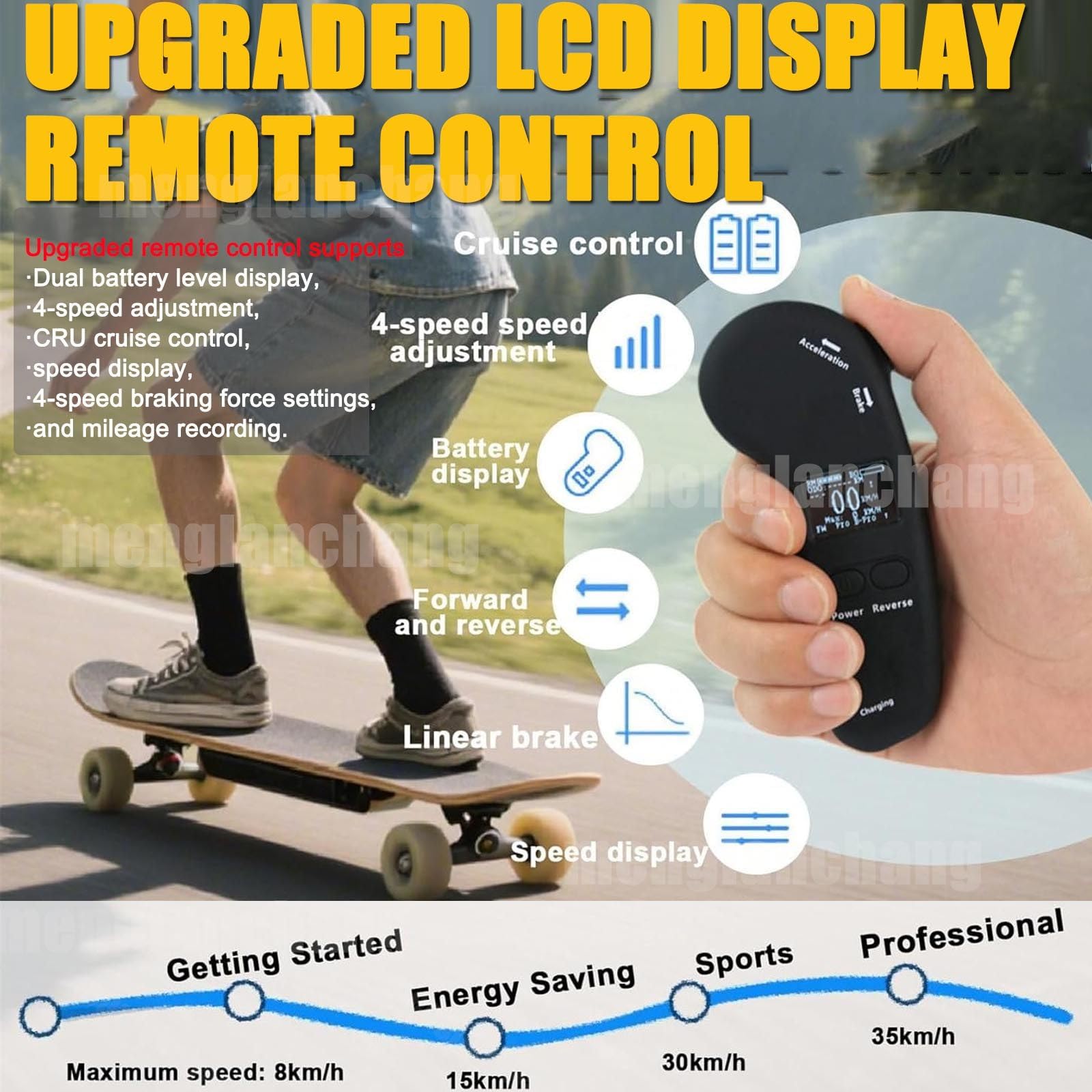 Skateboard éLectrique Longboard avec éCran LCD Et TéLéCommande - Autonomie Jusqu'à 8/15/22/30 Km, 4 Vitesses, Roues De 74Mm, Planche éLectrique Portable pour DéPlacements 15km