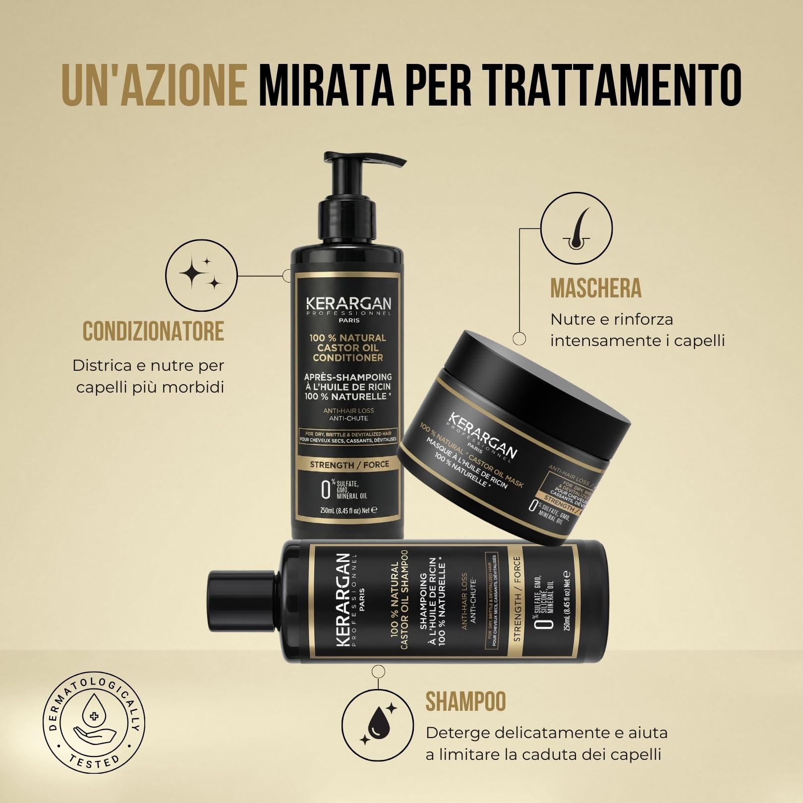 KERARGAN - Trio Anticaduta Ricino: Shampoo, Balsamo e Maschera - 3x250ml | Shampoo, balsamo e maschera all'olio di ricino, routine anticaduta per capelli secchi, fragili o devitalizzati
