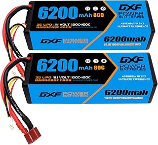 DXF