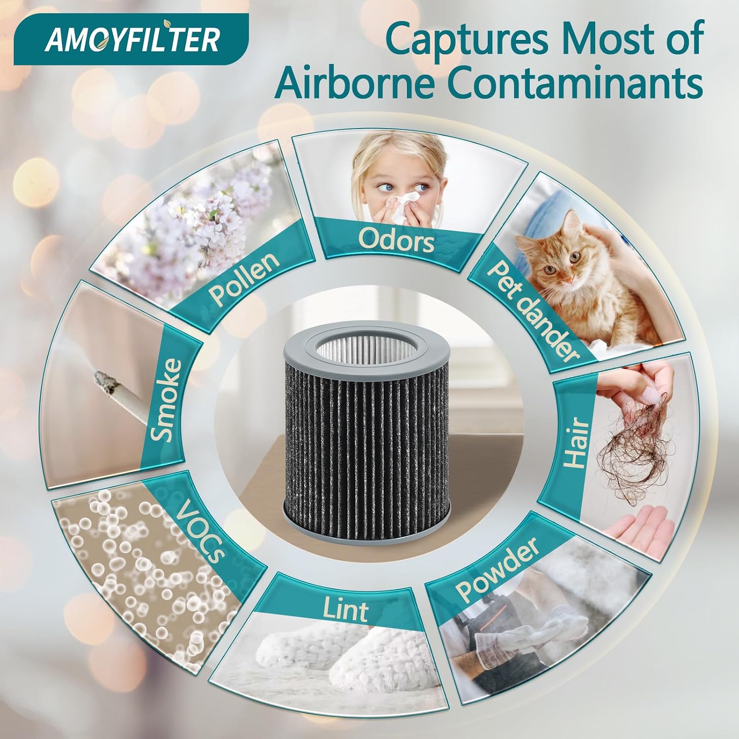 2 Pcs Air Mini PECO-HEPA Filter Replacement Compatible with Molekule Tri-Power AirMini & Air Mini+ Air Pur-ifiers, H13 Ture HEPA Filter for Home, Activated Carbon for Smoke, Dust, Odors