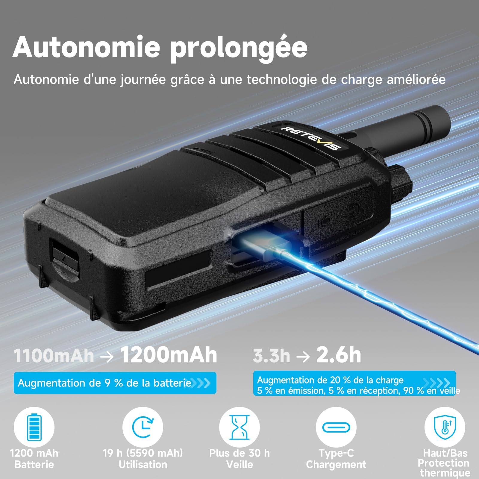 Retevis RT21 Walkie Talkie Portátil, Radio Bidireccional de 16 Canales con Base VOX o Carga Tipo C, 1200 mAh, Recargable para Planificación de Festivales, Comunicación de Seguridad (Negro, 4 Piezas)
