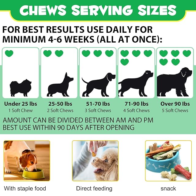 Foto 3 de 7 de Probióticos para perros, probióticos para perros, enzimas digestivas, salud intestinal, picor cutáneo
