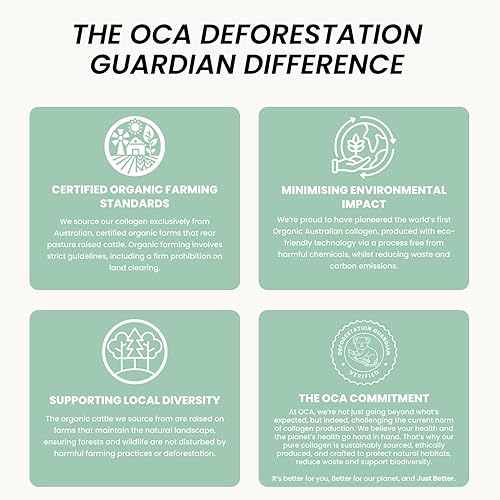 Miniatura 5 de Cápsulas de colágeno puro y espirulina para la energía y la salud de la piel, 120 unidades