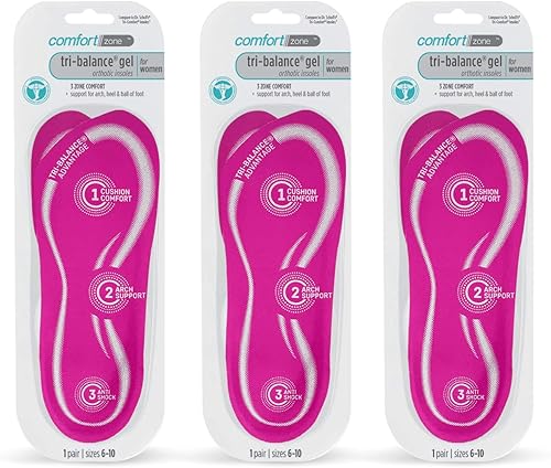 Miniatura 7 de Comfort Zone Tri-Balance - Plantillas ortopédicas de gel para mujer, inserciones de 34 de longitud para zapatos de mujer, tallas 6-10, 1 par, rosa y