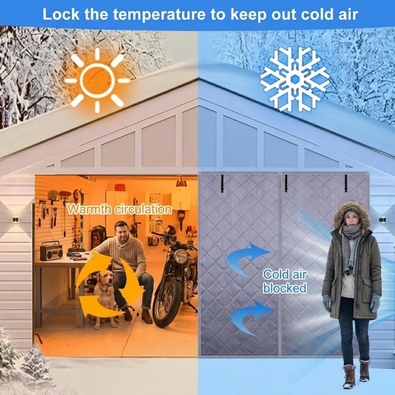 Copertura Termica Magnetica per Porta Garage, Isolamento Termico Garage