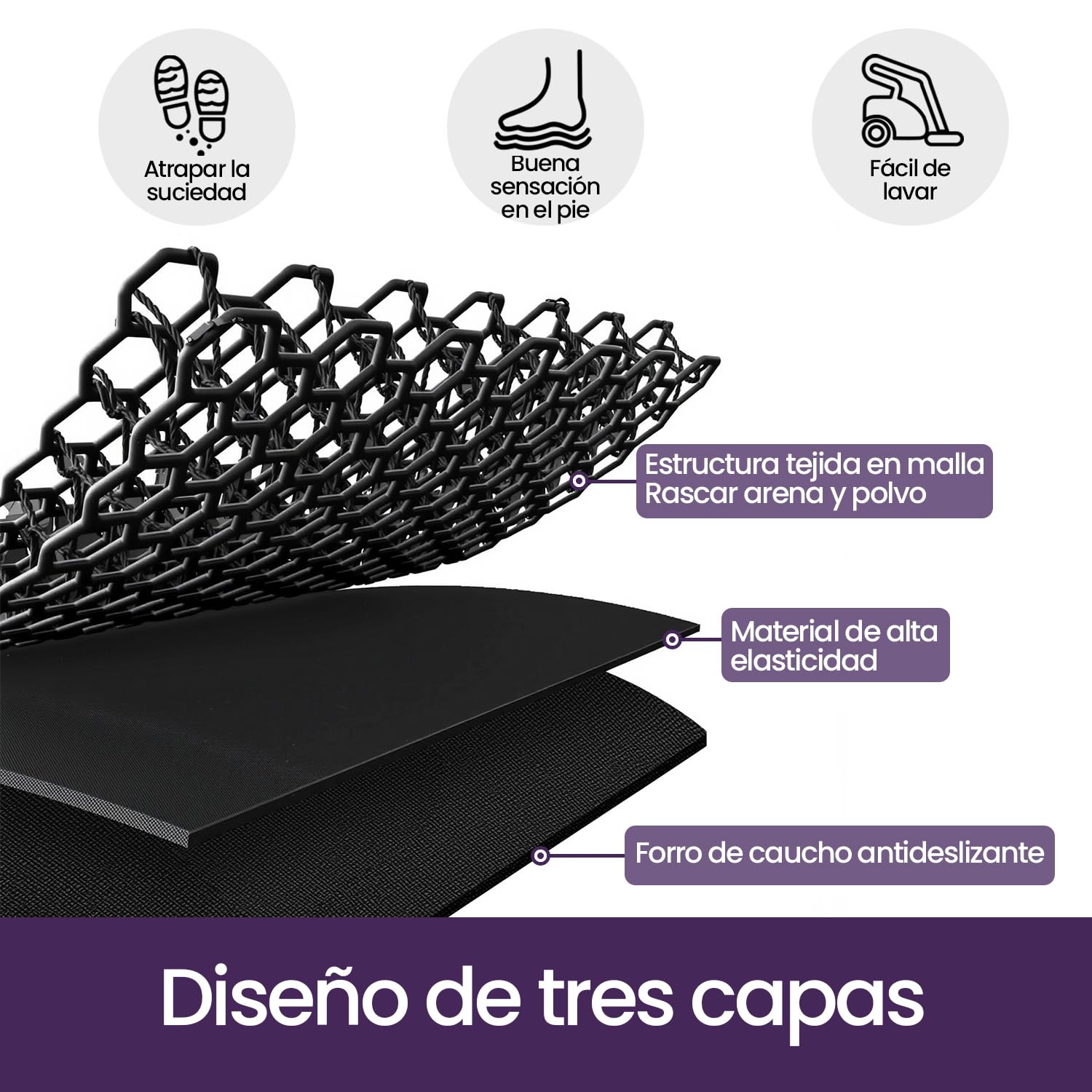 DEXI Felpudo Entrada Casa 60 x 90 cm, Alfombra Antideslizante, Atrapa Suciedad y Barro, Fácil de Limpiar, Impermeable Alfombrillas para Puerta de Interior y Exterior, Balcón, Jardín, Gris Oscuro
