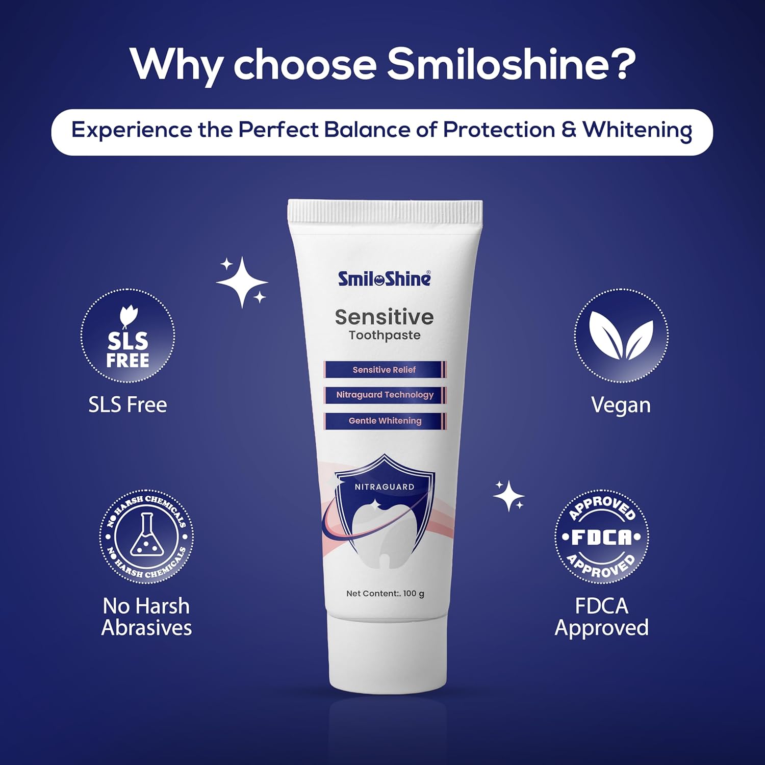 SmiloShine Pack of 2 Sensitivity Toothpaste with Nitraguard Technology – Instant Relief for Sensitive Teeth