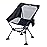 iClimb Ultralight Compact Camping Folding Beach Chair with Anti-Sinking Large Feet and Back Support Webbing (Black - Triangular Frame - 2PC)