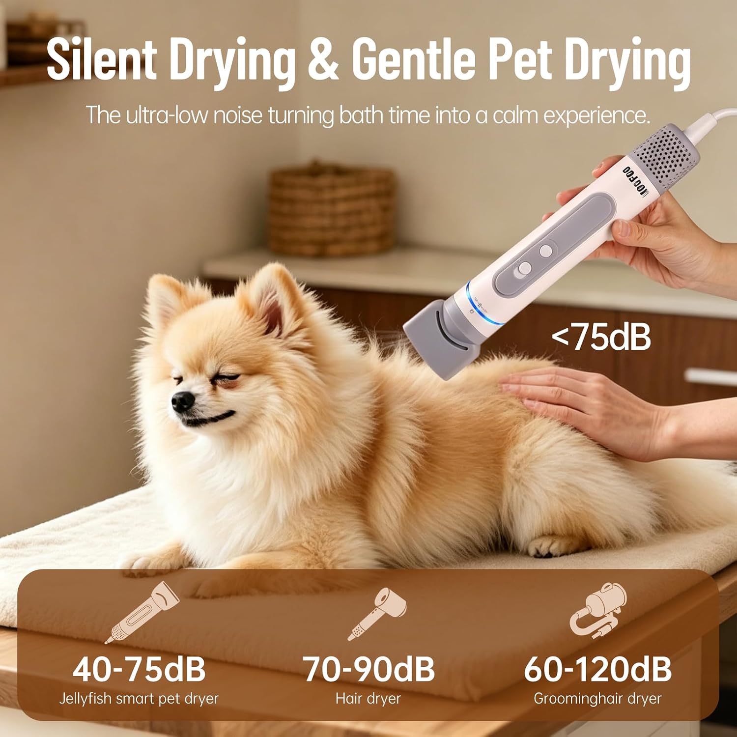 High Velocity Pet Dryer for Dogs & Cats - Quiet Professional-Grade Blow Dryer with 110,000RPM Brush-Less Motor, Adjustable Heat & Speed, Magnetic Nozzles, Home & Groomer Use (110V) image 2