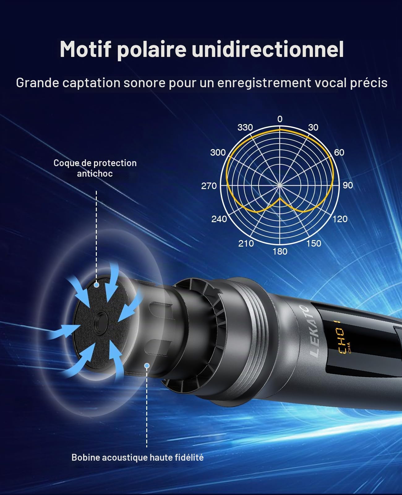 LEKATO Microphones sans Fil 2,4 GHz Doubles Rechargeables 30 Heures Autonomie Ensemble Métal Karaoké Chant Argent