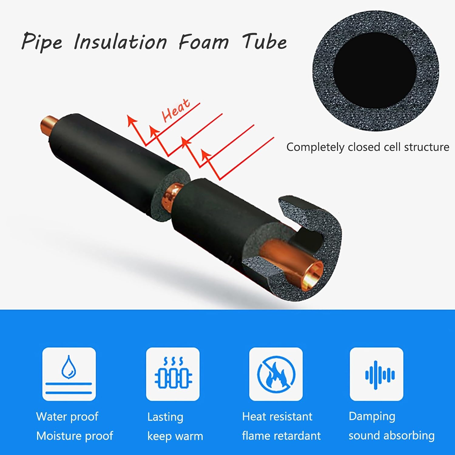 8 Pack Pipe Insulation Foam Tube,Pipe Covers for Outside,Heat Preservation Insulated 5.6ft 5.9ft Length Pipe Wrap Insulation Handle Grips,for Outdoor Indoor Pipeline,Industry and Construction ( Size :