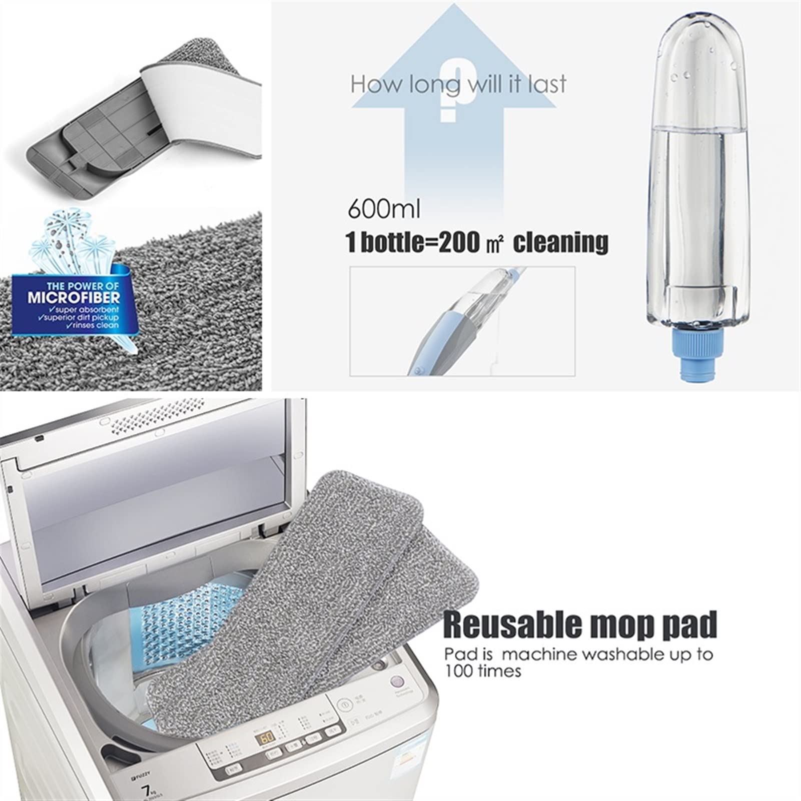 fregona Spray a Mano MOP SOBOOM Set Magic Cinte Rápidamente Barrer el Piso Limpieza de Limpieza Herramientas de hogar Piso MOP Lazy Mop mop (Color : 3 pcs mop Pads)