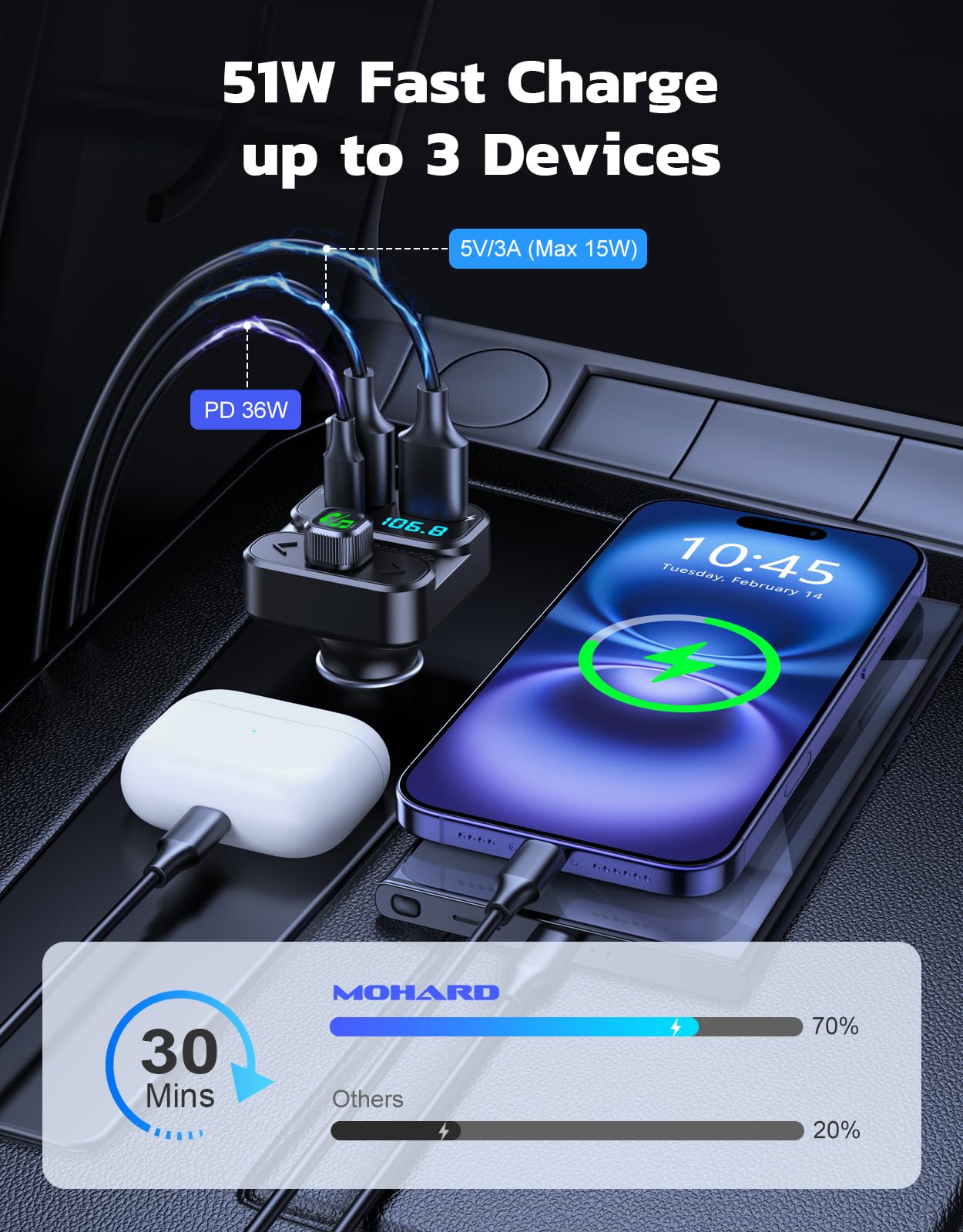 Transmetteur Bluetooth Voiture Mohard - Charge Rapide PD/QC + FM + Micro - Convertisseur Tout Métal
