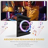 Vista 2 de 36 paquetes de paneles de espuma acústica Saiqiang de 2" x 12" x 12", paneles de espuma de insonorización con absorción de ruido en cuña, paneles