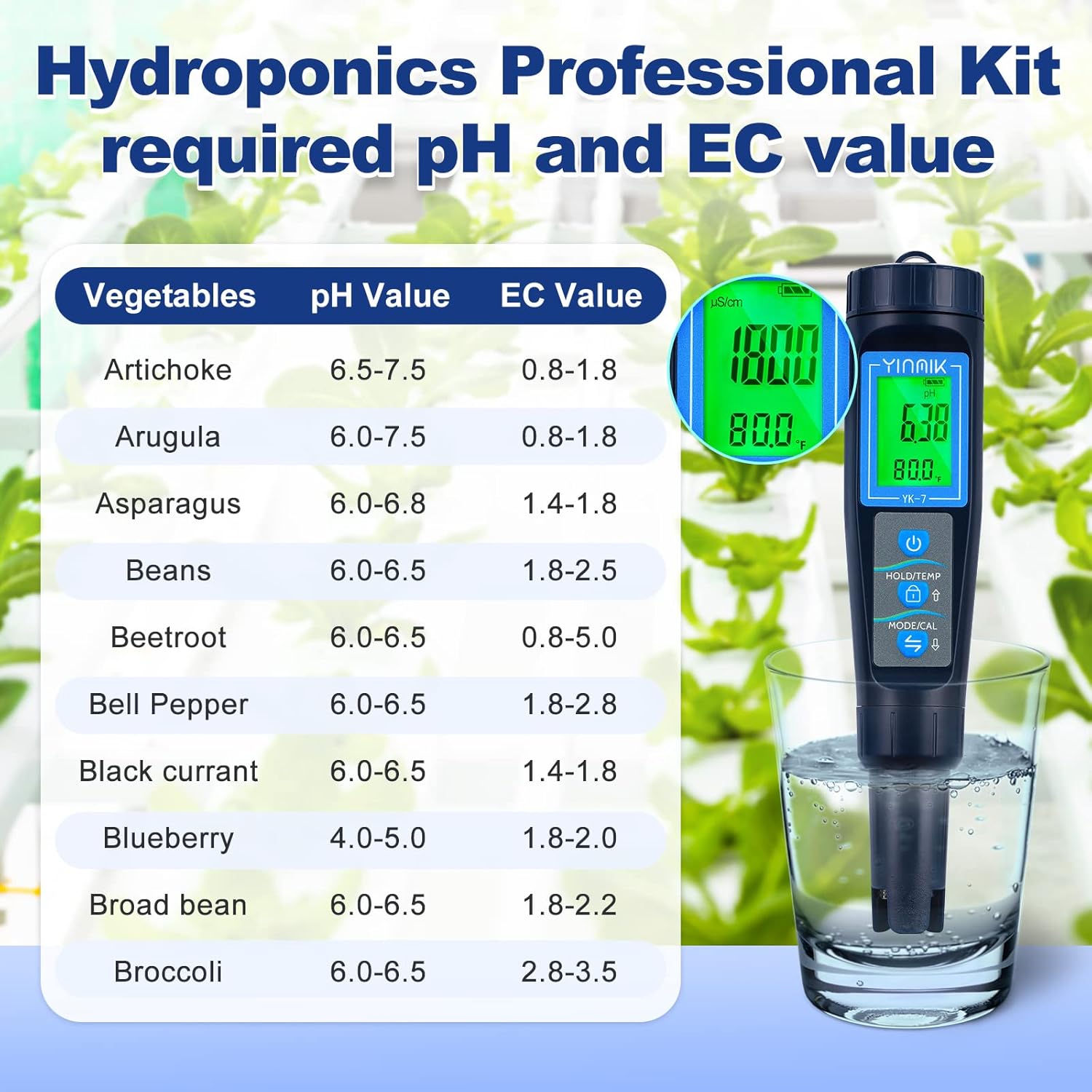 Buy YINMIK Multi-Parameter Water pH Tester Digital pH Meter for ...