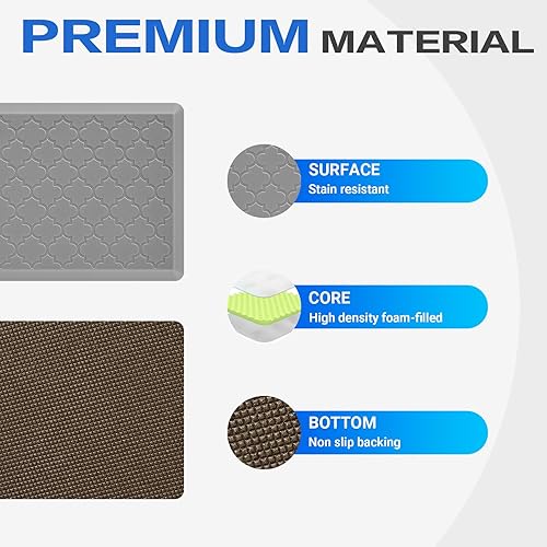 Miniatura 6 de Tapete de cocina acolchado antifatiga, 12 pulgada de grosor, impermeable, antideslizante, tapete de escritorio ergonómico resistente para cocina,
