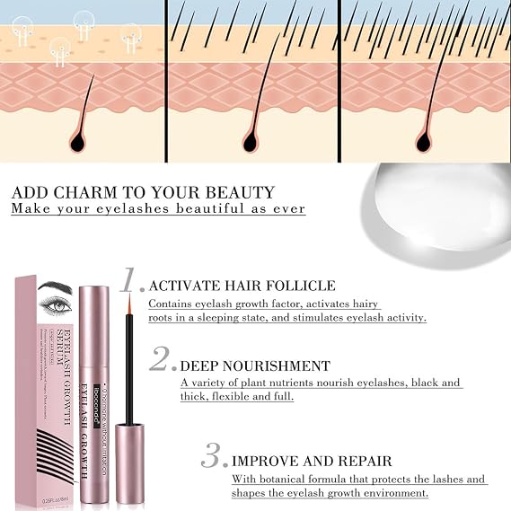 Eyelash Growth Serum, Eyelash Serum for Growth and Thickness, Eye Lash serum Growth for Long Thickening Eyelashes